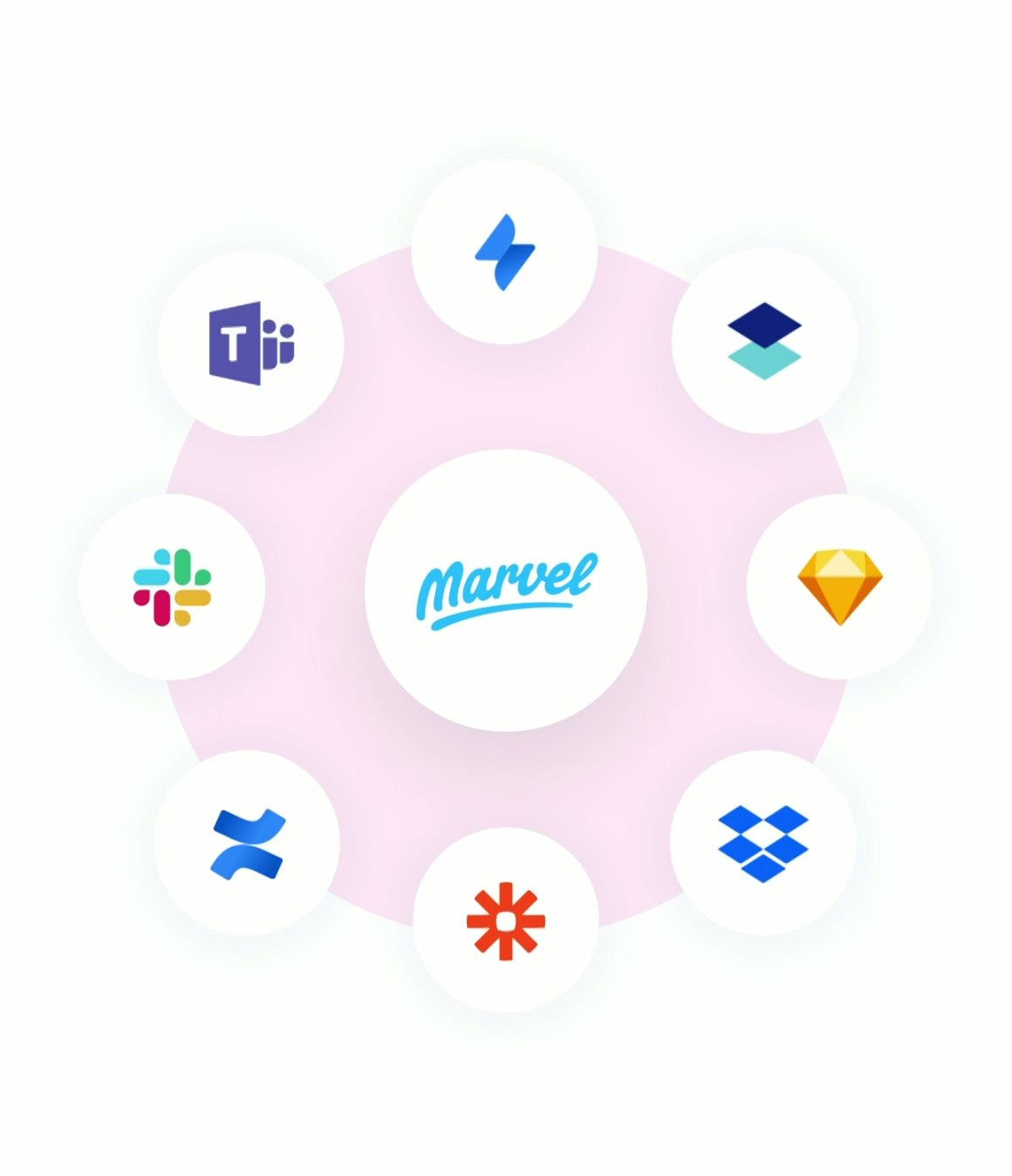 Integration logos